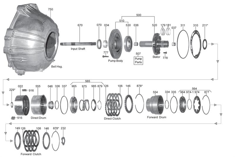 Pump TAT Auto & Transmission Repair Online Parts Store