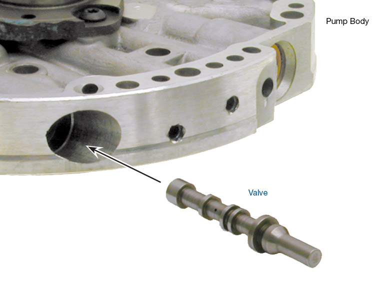 TAT Auto & Transmission Repair Online Parts Store