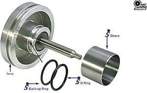 Accumulators,Servos/Components