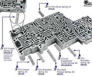 TAT | Auto & Transmission Repair | Online Parts Store 4r100 diagram plate 