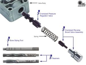 Tool Kit for 76948-16K, 17K - AODE, 4R70W, 4R75W Tool Kit for 76948-16K, 17K - AODE, 4R70W, 4R75W
