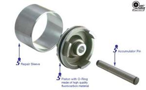 3-4 Accumulator Sleeve Kit 3-4 Accumulator Sleeve Kit