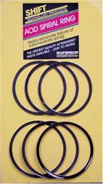 AOD/AODE Spiral